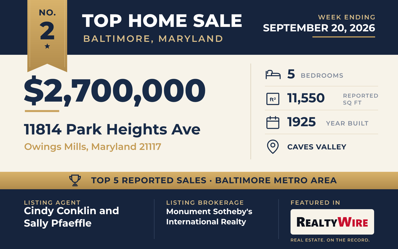 Top home sale No. 2 in the Baltimore, Maryland metro area β 11814 Park Heights Ave, Owings Mills, Maryland, week ending September 20, 2026