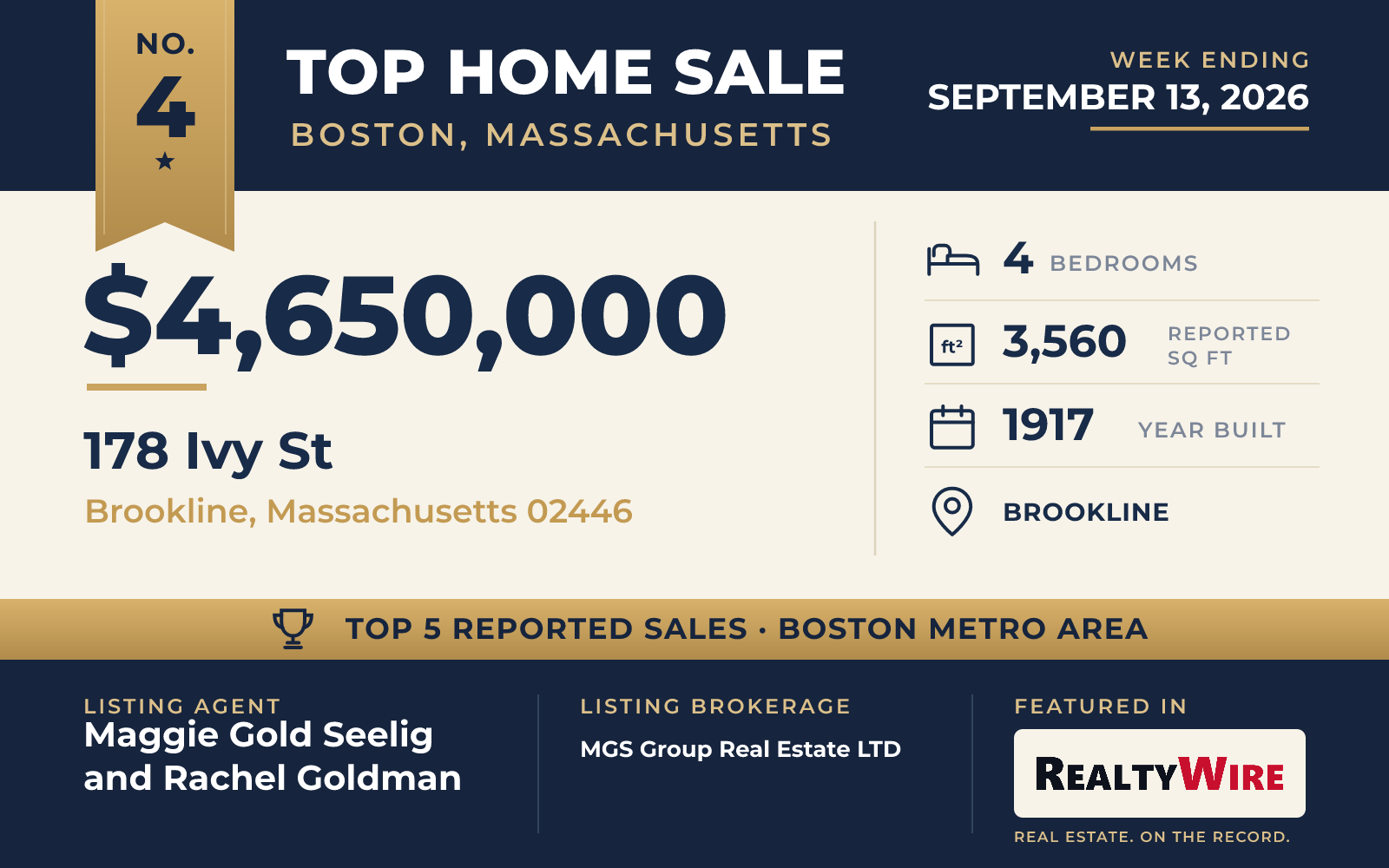Top home sale No. 4 in the Boston, Massachusetts metro area β 178 Ivy St, Brookline, Massachusetts, week ending September 13, 2026