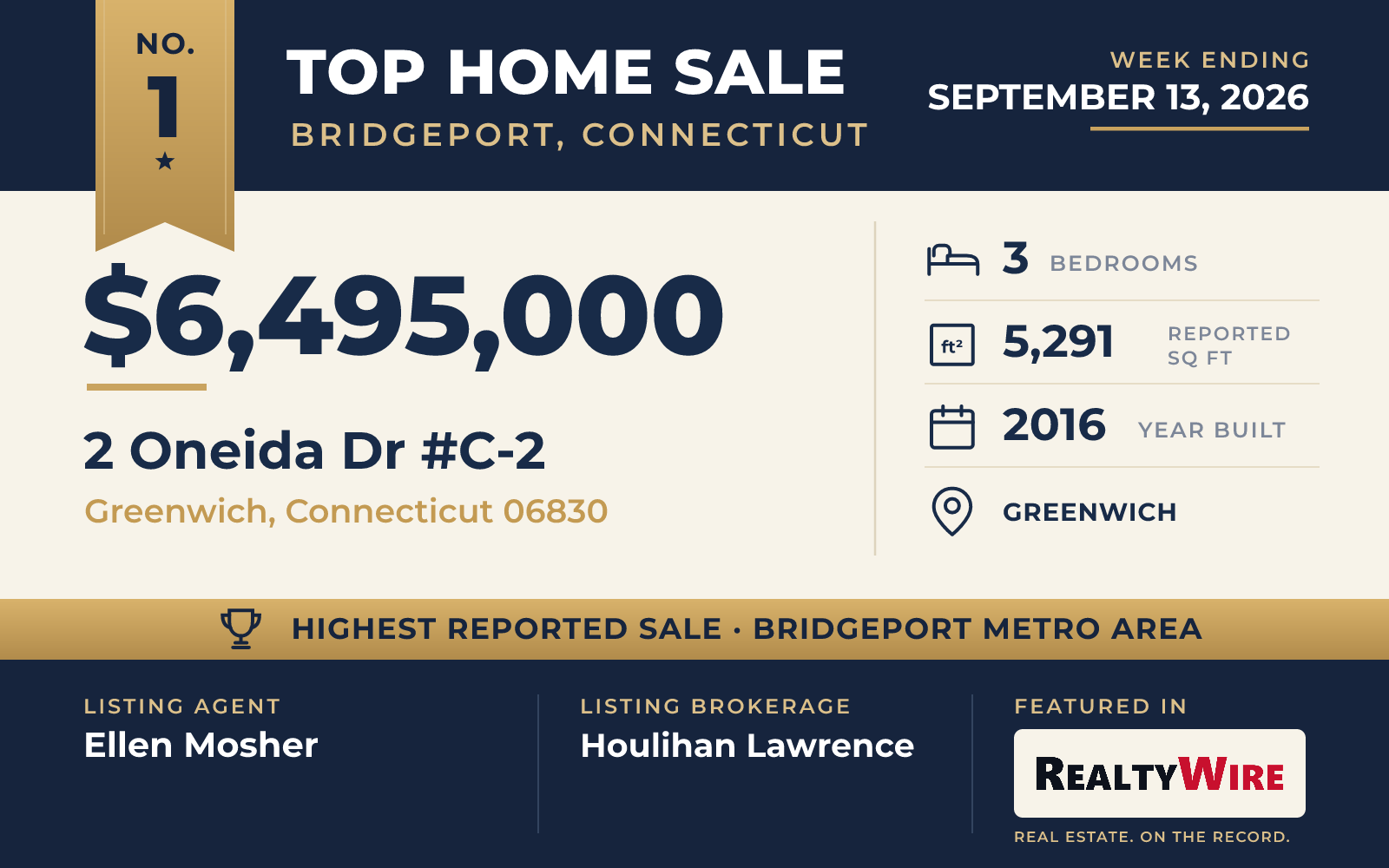 Top home sale No. 1 in the Bridgeport, Connecticut metro area — 2 Oneida Dr #C-2, Greenwich, Connecticut, week ending September 13, 2026