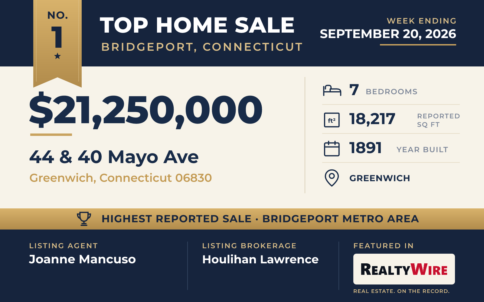 Top home sale No. 1 in the Bridgeport, Connecticut metro area β 44 & 40 Mayo Ave, Greenwich, Connecticut, week ending September 20, 2026