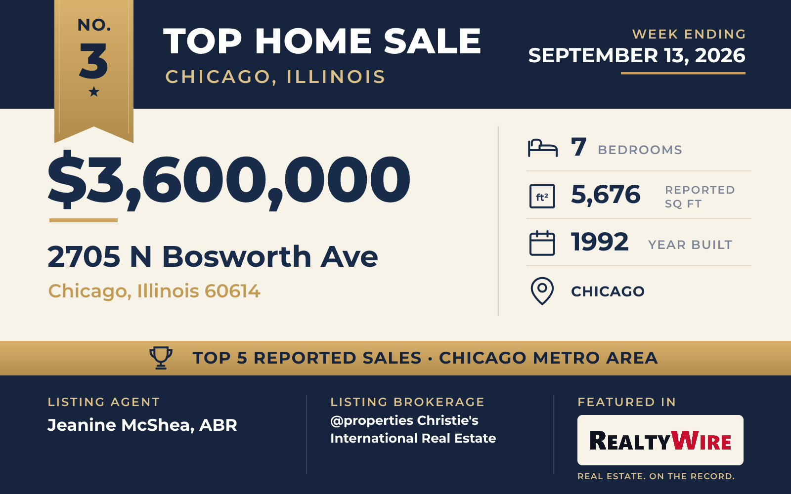 Top home sale No. 3 in the Chicago, Illinois metro area — 2705 N Bosworth Ave, Chicago, Illinois, week ending September 13, 2026