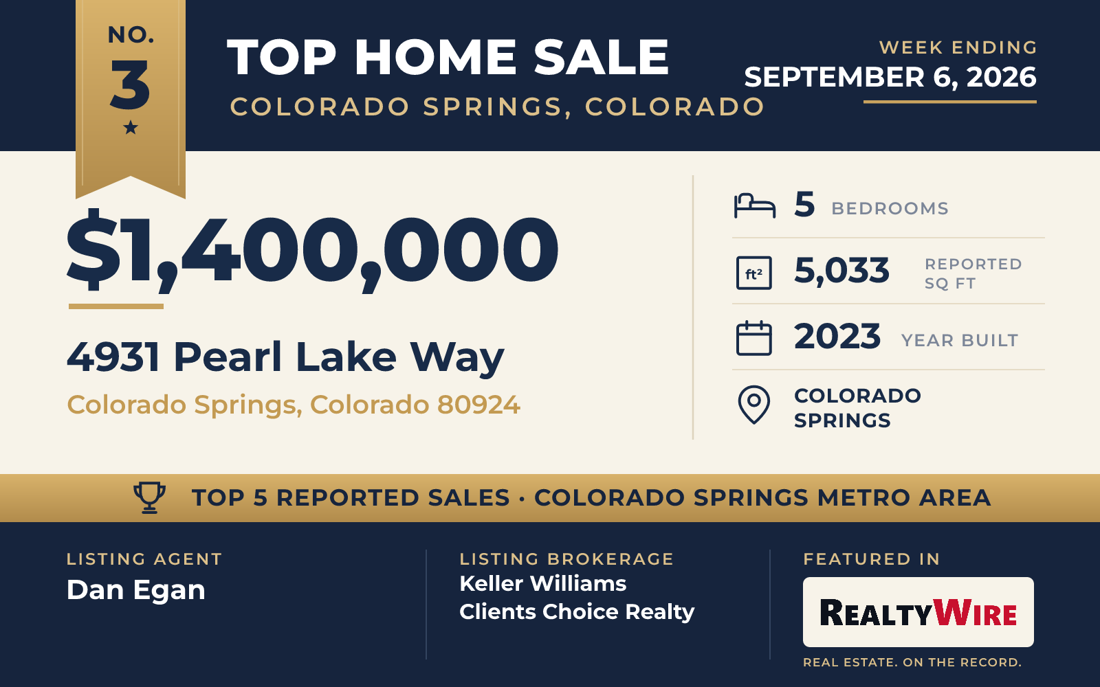Top home sale No. 3 in the Colorado Springs, Colorado metro area β 4931 Pearl Lake Way, Colorado Springs, Colorado, week ending September 6, 2026