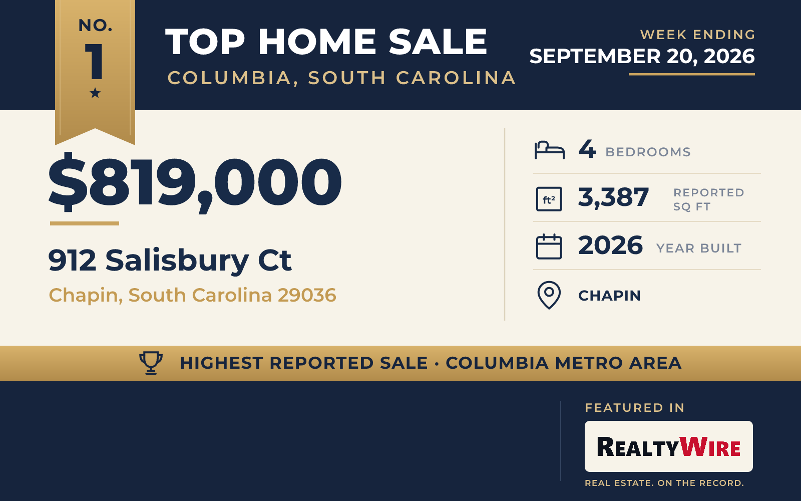 Top home sale No. 1 in the Columbia, South Carolina metro area β 912 Salisbury Ct, Chapin, South Carolina, week ending September 20, 2026