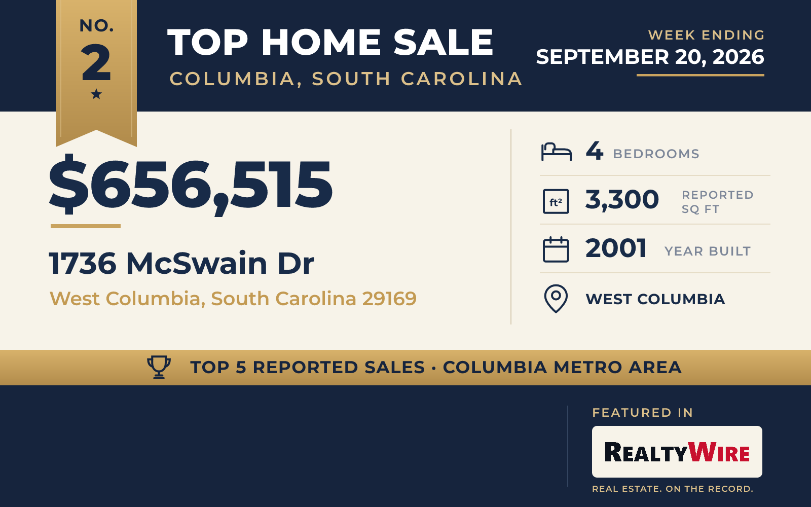 Top home sale No. 2 in the Columbia, South Carolina metro area β 1736 McSwain Dr, West Columbia, South Carolina, week ending September 20, 2026