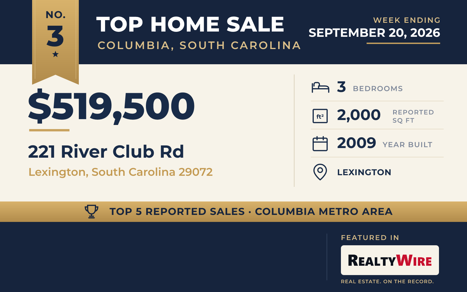 Top home sale No. 3 in the Columbia, South Carolina metro area β 221 River Club Rd, Lexington, South Carolina, week ending September 20, 2026