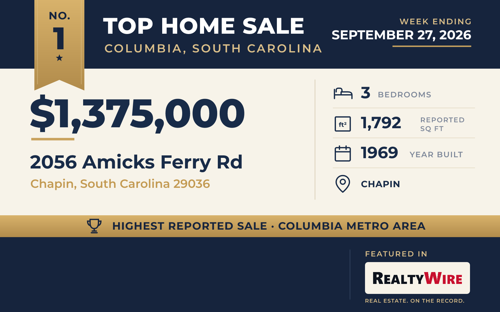 Top home sale No. 1 in the Columbia, South Carolina metro area β 2056 Amicks Ferry Rd, Chapin, South Carolina, week ending September 27, 2026