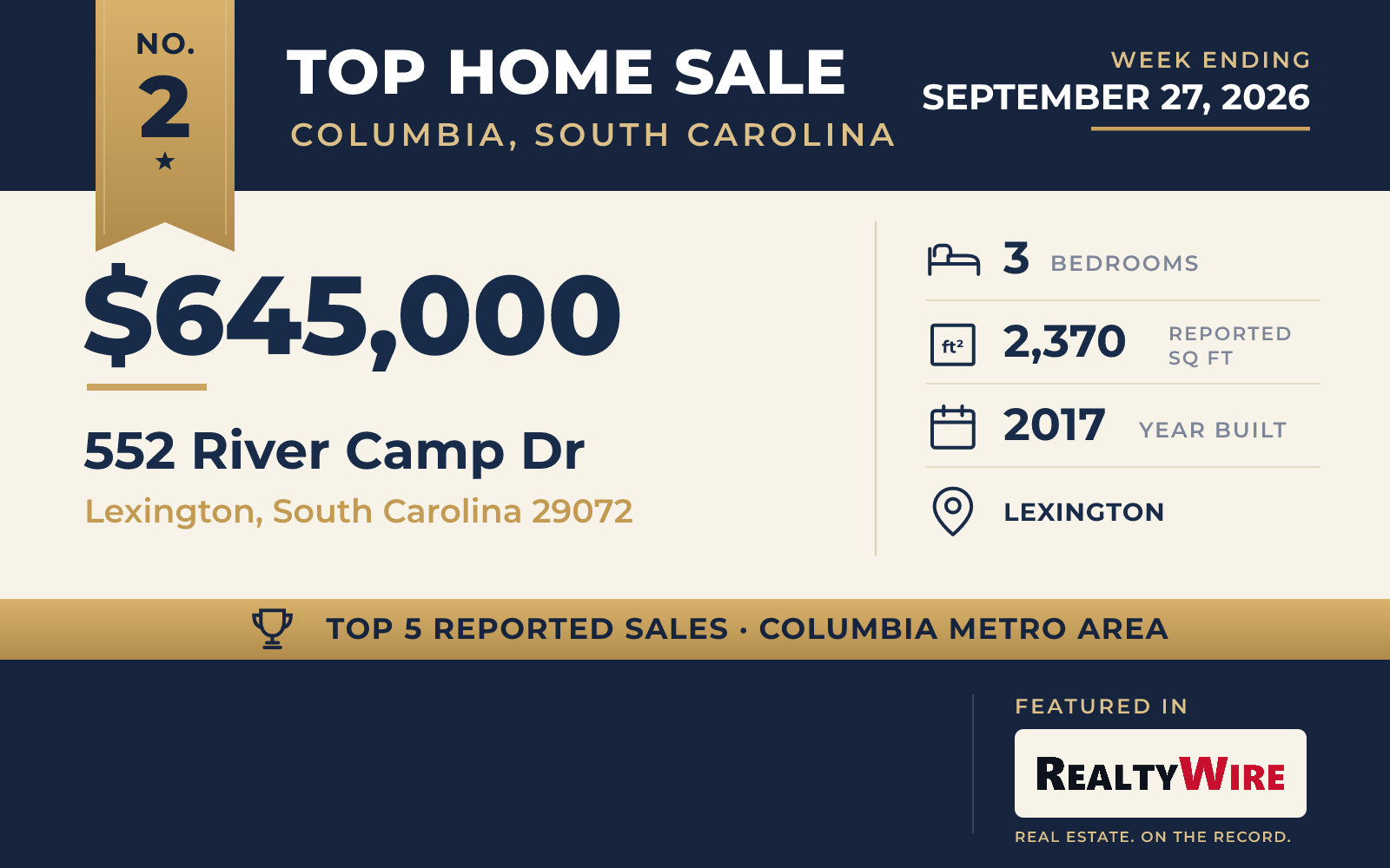 Top home sale No. 2 in the Columbia, South Carolina metro area β 552 River Camp Dr, Lexington, South Carolina, week ending September 27, 2026