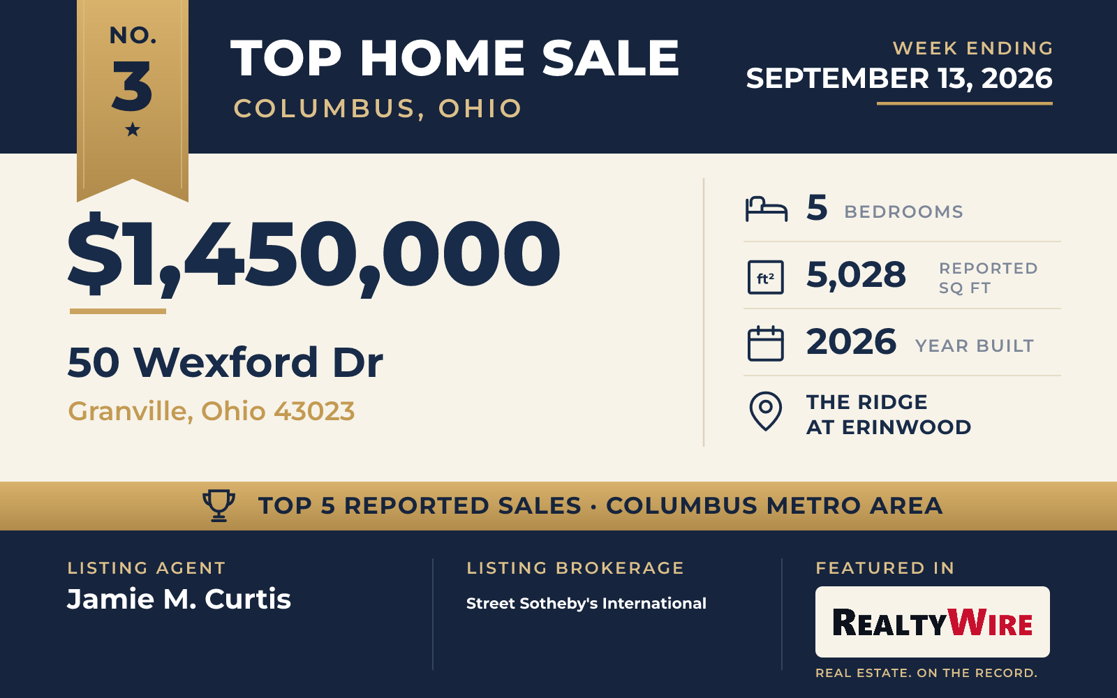 Top home sale No. 3 in the Columbus, Ohio metro area β 50 Wexford Dr, Granville, Ohio, week ending September 13, 2026