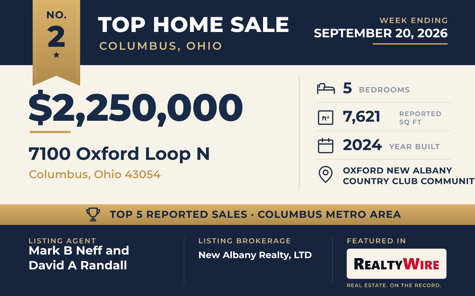 Top home sale No. 2 in the Columbus, Ohio metro area β 7100 Oxford Loop N, Columbus, Ohio, week ending September 20, 2026