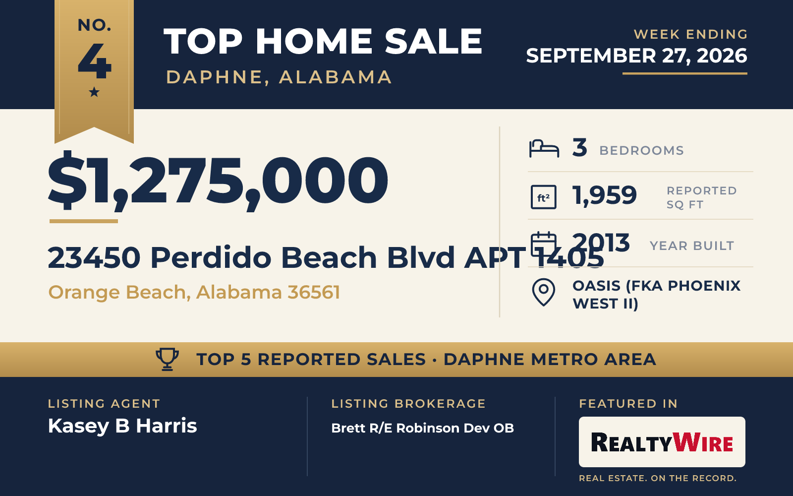 Top home sale No. 4 in the Daphne, Alabama metro area — 23450 Perdido Beach Blvd Apt 1405, Orange Beach, Alabama, week ending September 27, 2026