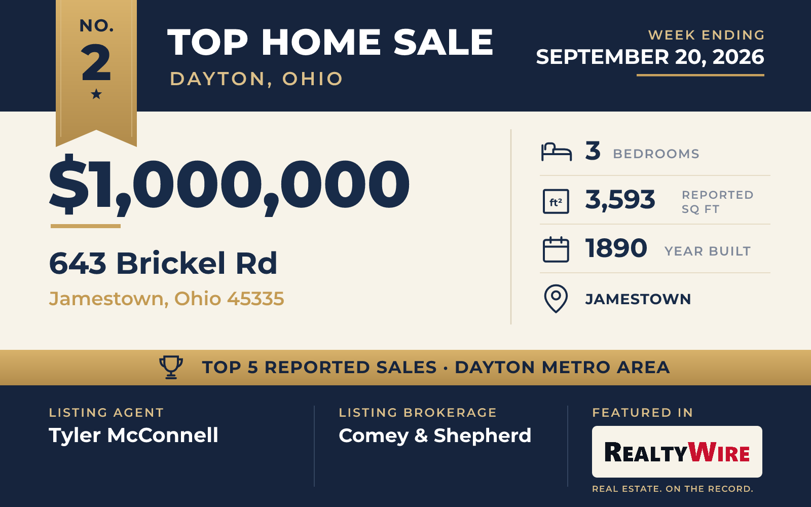 Top home sale No. 2 in the Dayton, Ohio metro area — 643 Brickel Rd, Jamestown, Ohio, week ending September 20, 2026