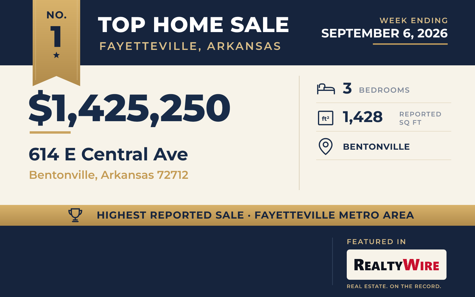 Top home sale No. 1 in the Fayetteville, Arkansas metro area β 614 E Central Ave, Bentonville, Arkansas, week ending September 6, 2026