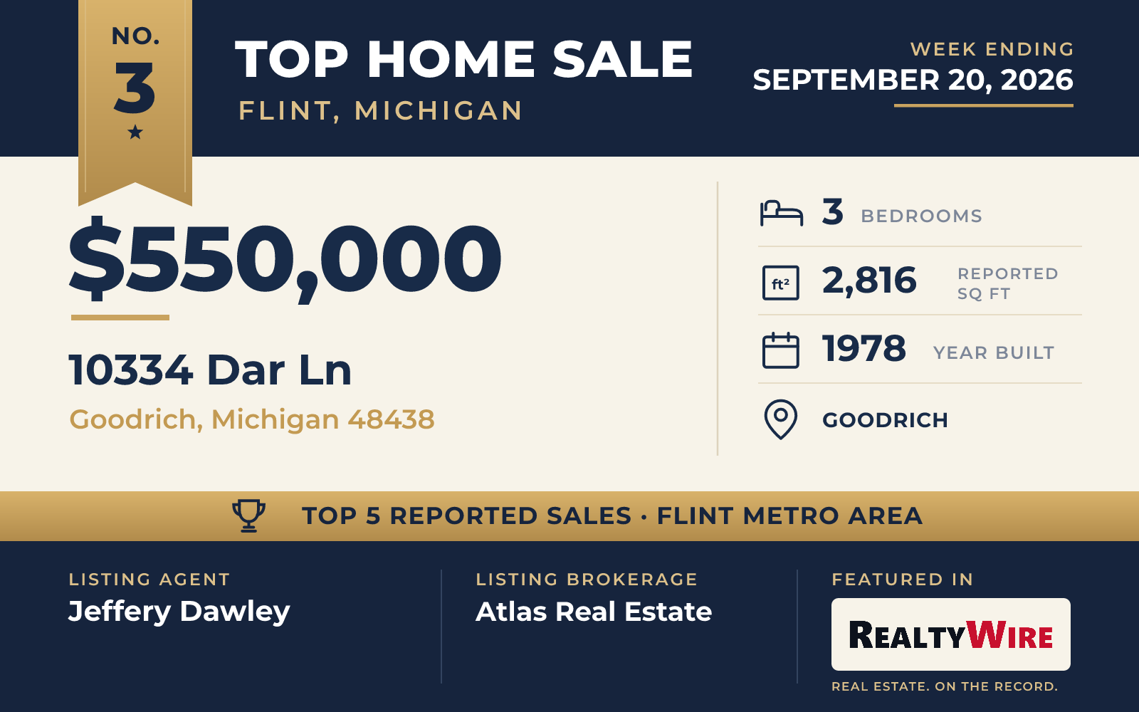 Top home sale No. 3 in the Flint, Michigan metro area — 10334 Dar Ln, Goodrich, Michigan, week ending September 20, 2026