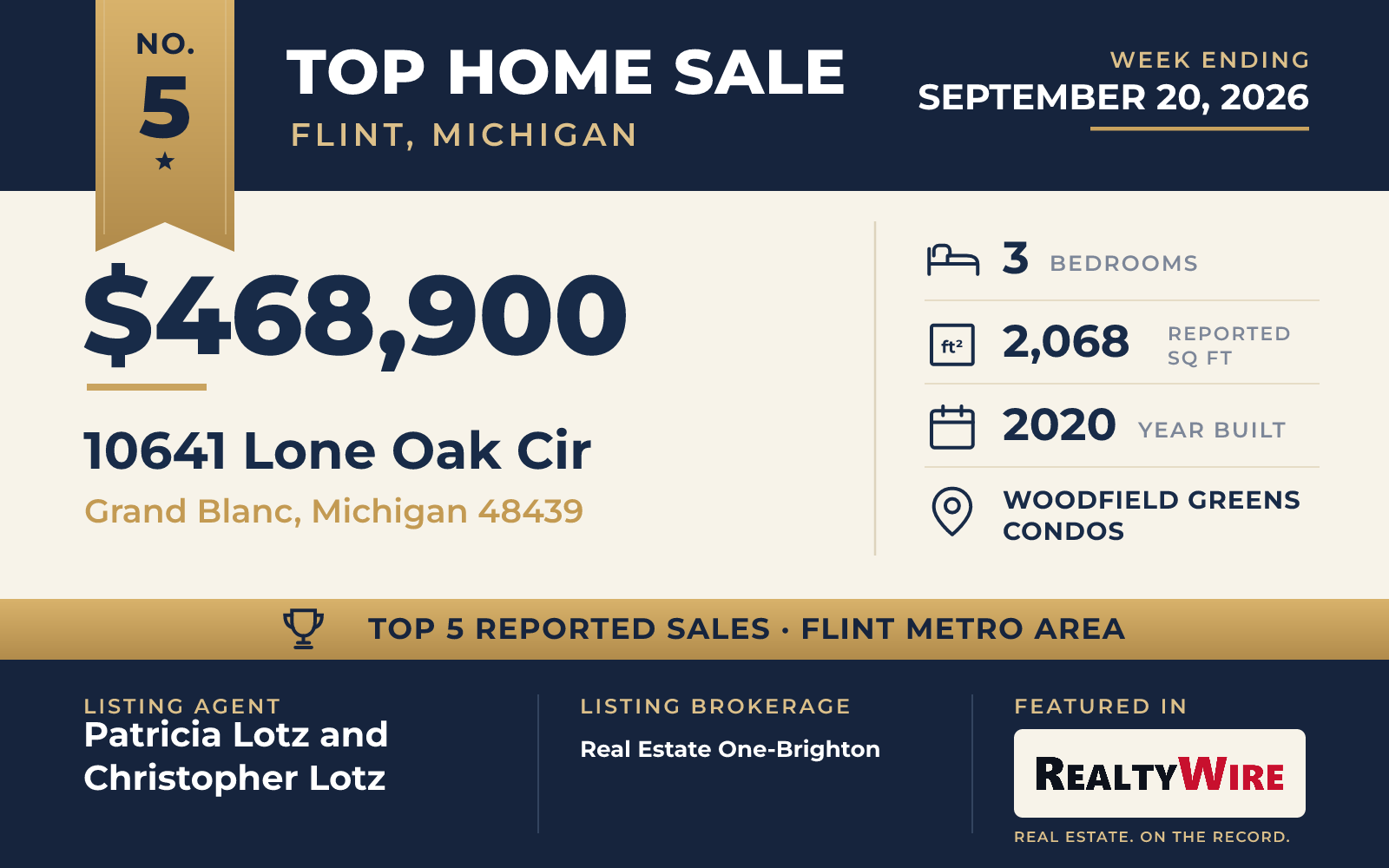 Top home sale No. 5 in the Flint, Michigan metro area — 10641 Lone Oak Cir, Grand Blanc, Michigan, week ending September 20, 2026