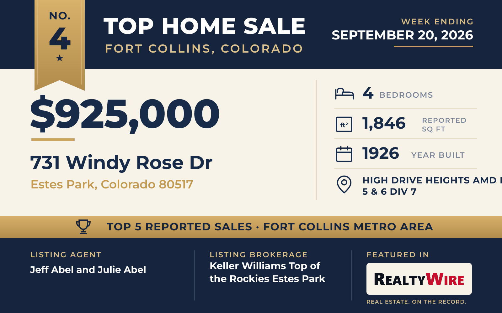 Top home sale No. 4 in the Fort Collins, Colorado metro area β 731 Windy Rose Dr, Estes Park, Colorado, week ending September 20, 2026