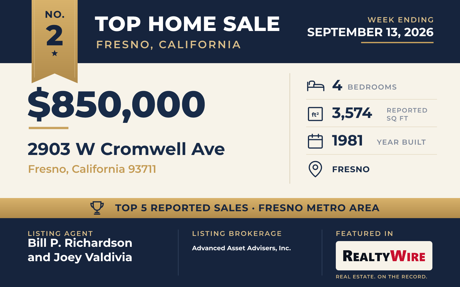 Top home sale No. 2 in the Fresno, California metro area β 2903 W Cromwell Ave, Fresno, California, week ending September 13, 2026