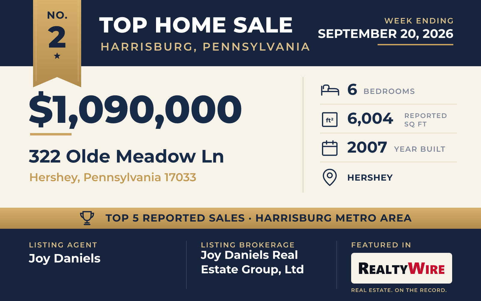 Top home sale No. 2 in the Harrisburg, Pennsylvania metro area β 322 Olde Meadow Ln, Hershey, Pennsylvania, week ending September 20, 2026