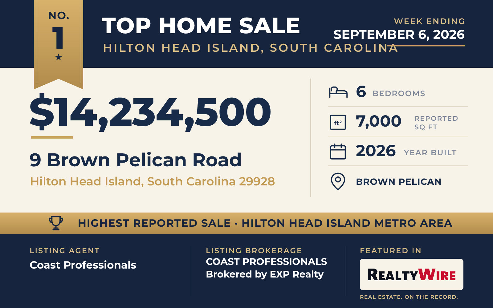 Top home sale No. 1 in the Hilton Head Island, South Carolina metro area — 9 Brown Pelican Road, Hilton Head Island, South Carolina, week ending September 6, 2026