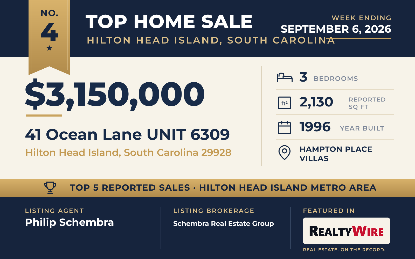 Top home sale No. 4 in the Hilton Head Island, South Carolina metro area — 41 Ocean Lane Unit 6309, Hilton Head Island, South Carolina, week ending September 6, 2026