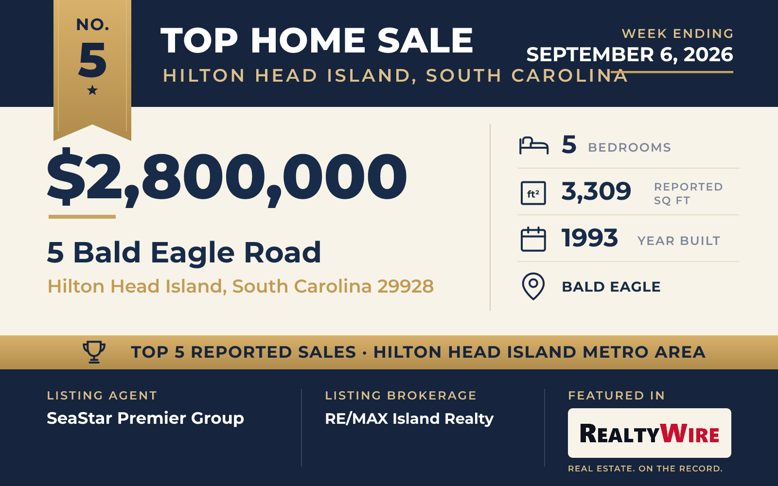 Top home sale No. 5 in the Hilton Head Island, South Carolina metro area — 5 Bald Eagle Road, Hilton Head Island, South Carolina, week ending September 6, 2026