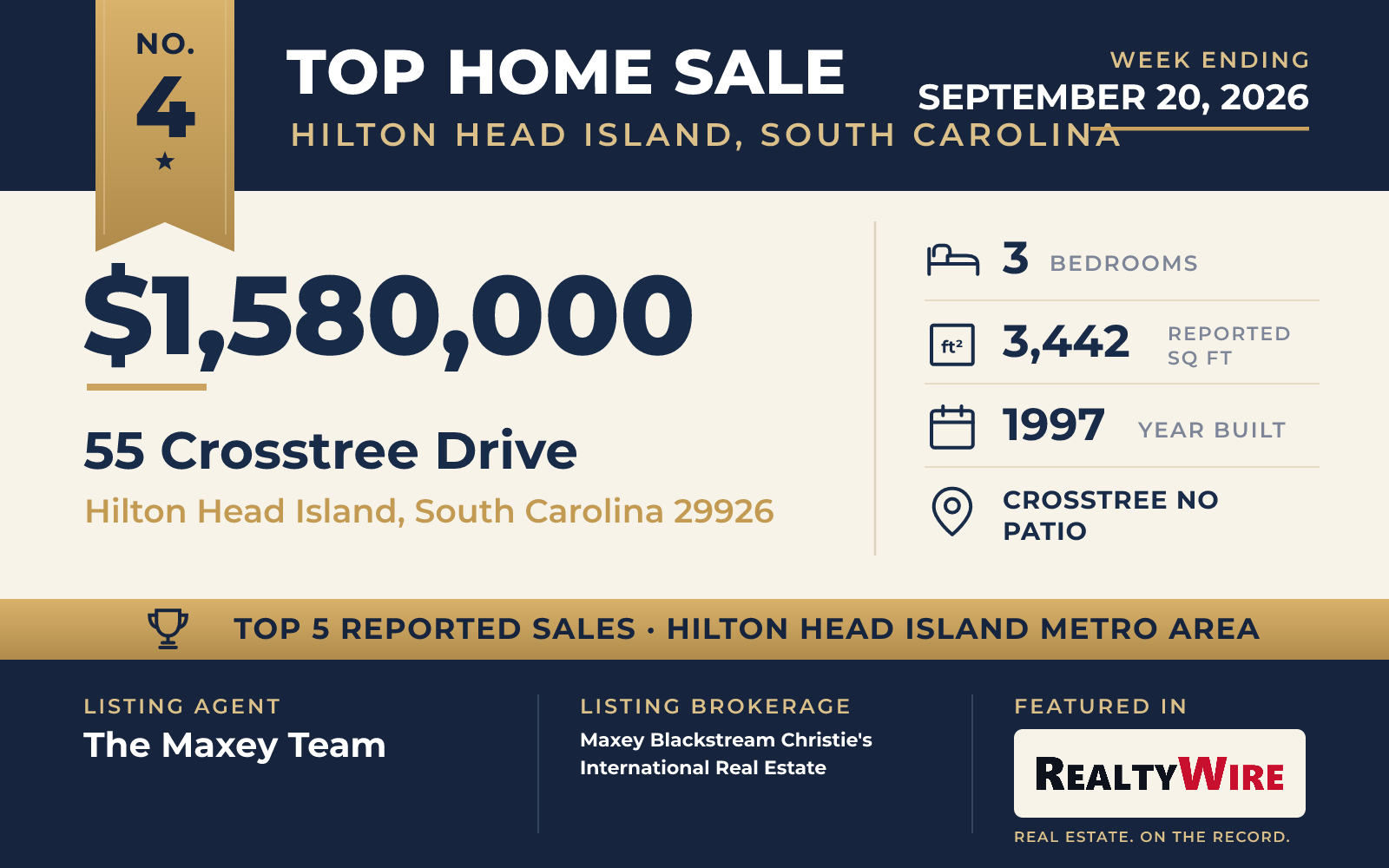 Top home sale No. 4 in the Hilton Head Island, South Carolina metro area β 55 Crosstree Drive, Hilton Head Island, South Carolina, week ending September 20, 2026