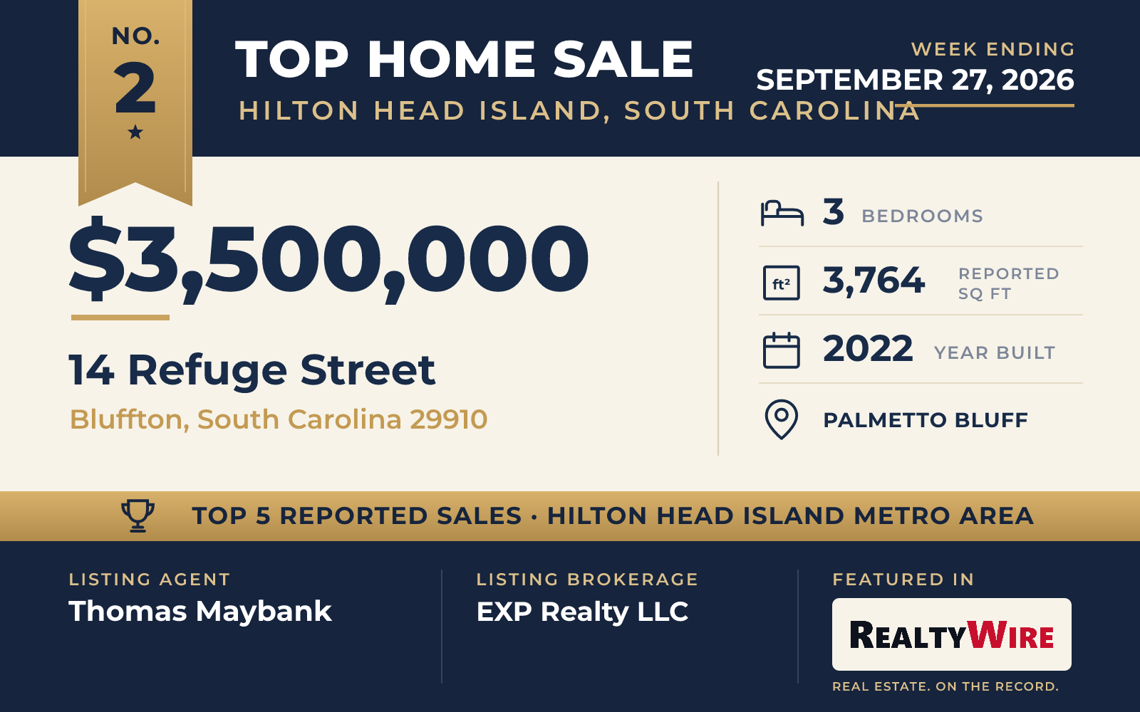 Top home sale No. 2 in the Hilton Head Island, South Carolina metro area β 14 Refuge Street, Bluffton, South Carolina, week ending September 27, 2026