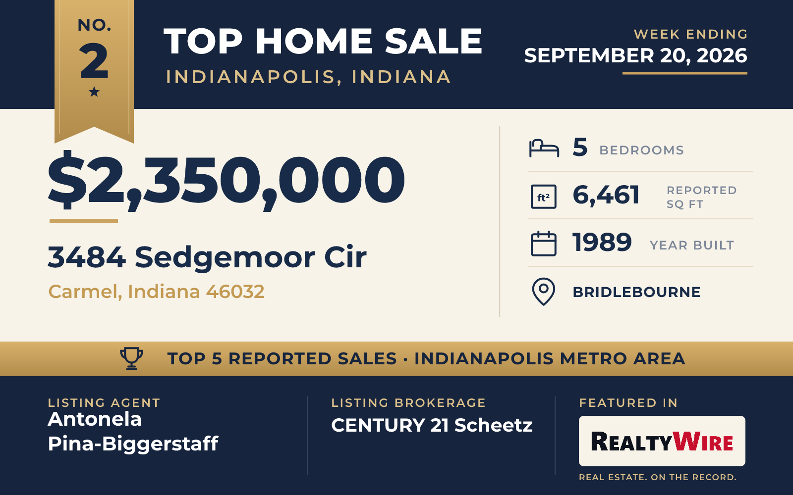 Top home sale No. 2 in the Indianapolis, Indiana metro area β 3484 Sedgemoor Cir, Carmel, Indiana, week ending September 20, 2026