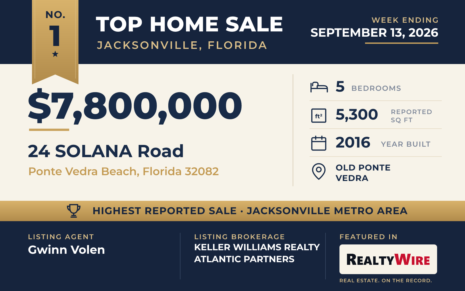 Top home sale No. 1 in the Jacksonville, Florida metro area — 24 Solana Road, Ponte Vedra Beach, Florida, week ending September 13, 2026
