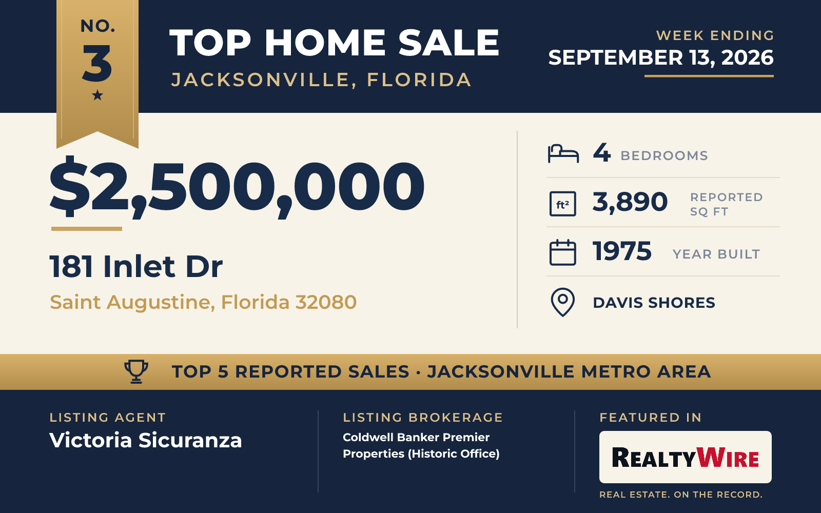 Top home sale No. 3 in the Jacksonville, Florida metro area — 181 Inlet Dr, Saint Augustine, Florida, week ending September 13, 2026