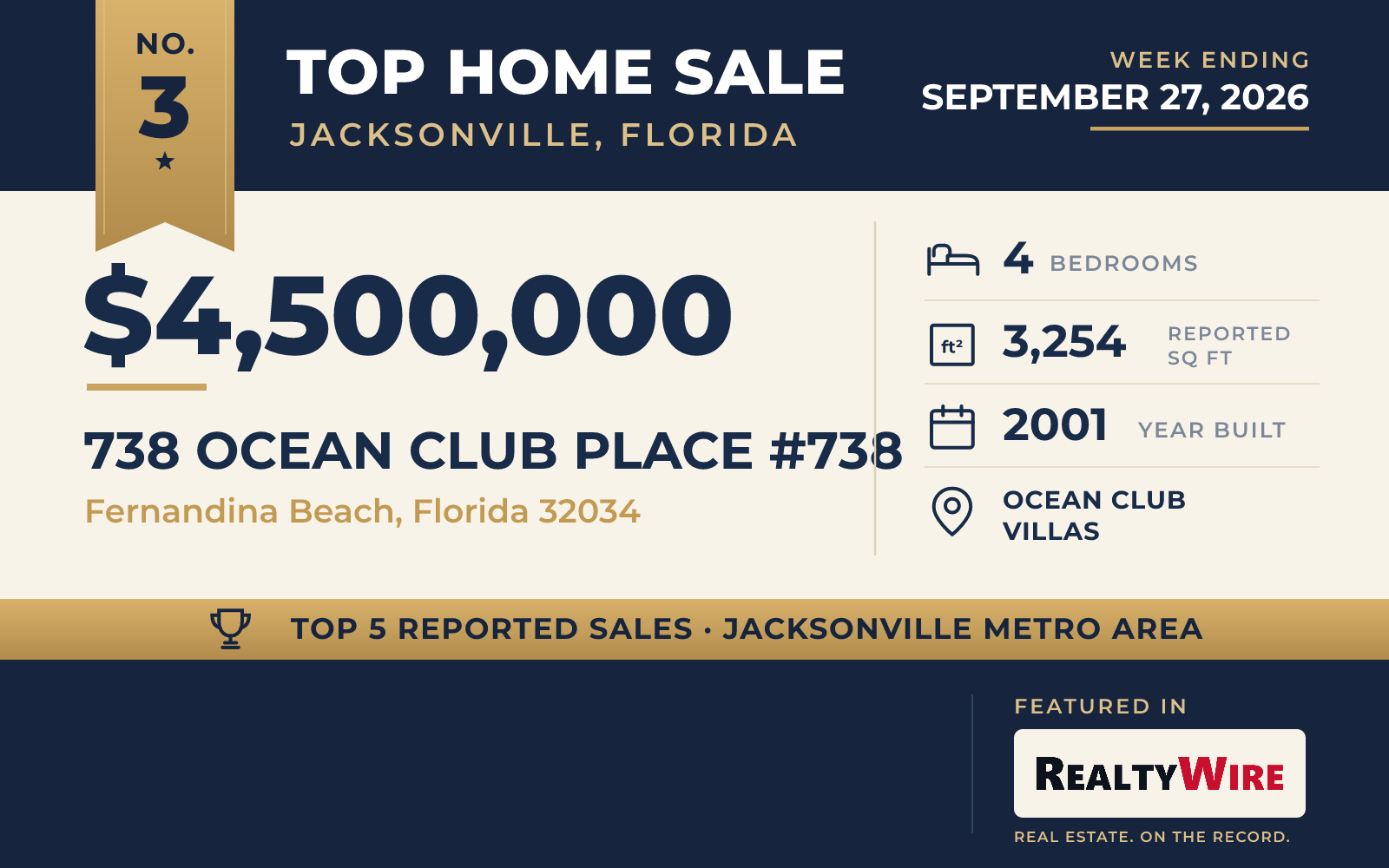 Top home sale No. 3 in the Jacksonville, Florida metro area — 738 Ocean Club Place #738, Fernandina Beach, Florida, week ending September 27, 2026