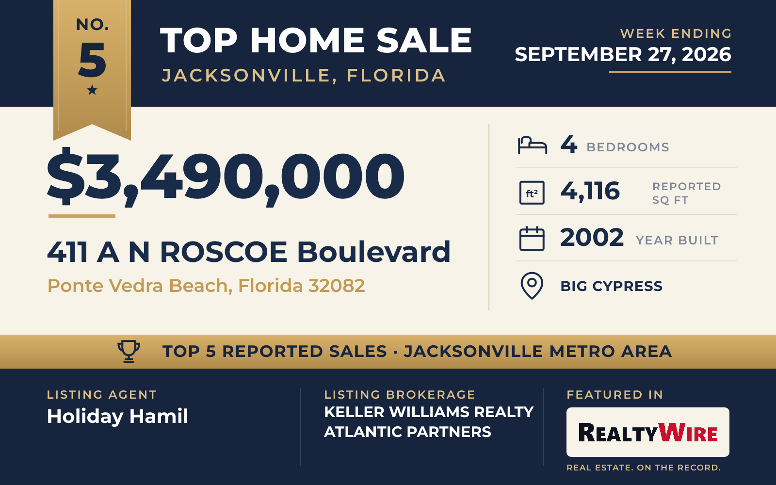 Top home sale No. 5 in the Jacksonville, Florida metro area — 411 A N Roscoe Boulevard, Ponte Vedra Beach, Florida, week ending September 27, 2026