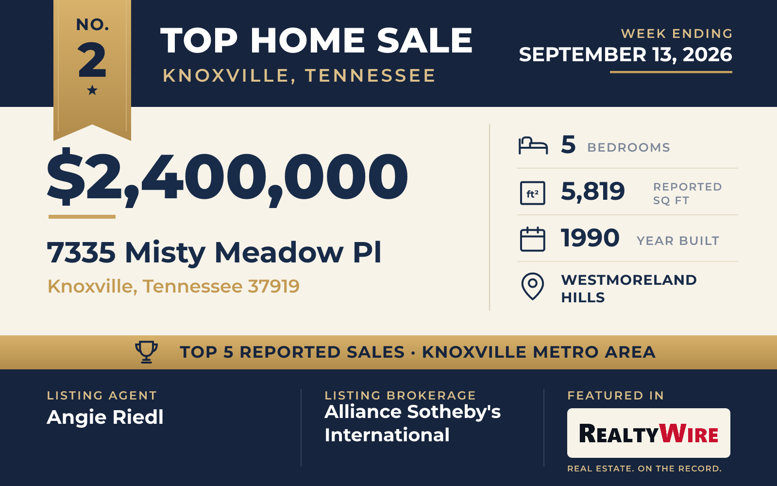 Top home sale No. 2 in the Knoxville, Tennessee metro area β 7335 Misty Meadow Pl, Knoxville, Tennessee, week ending September 13, 2026