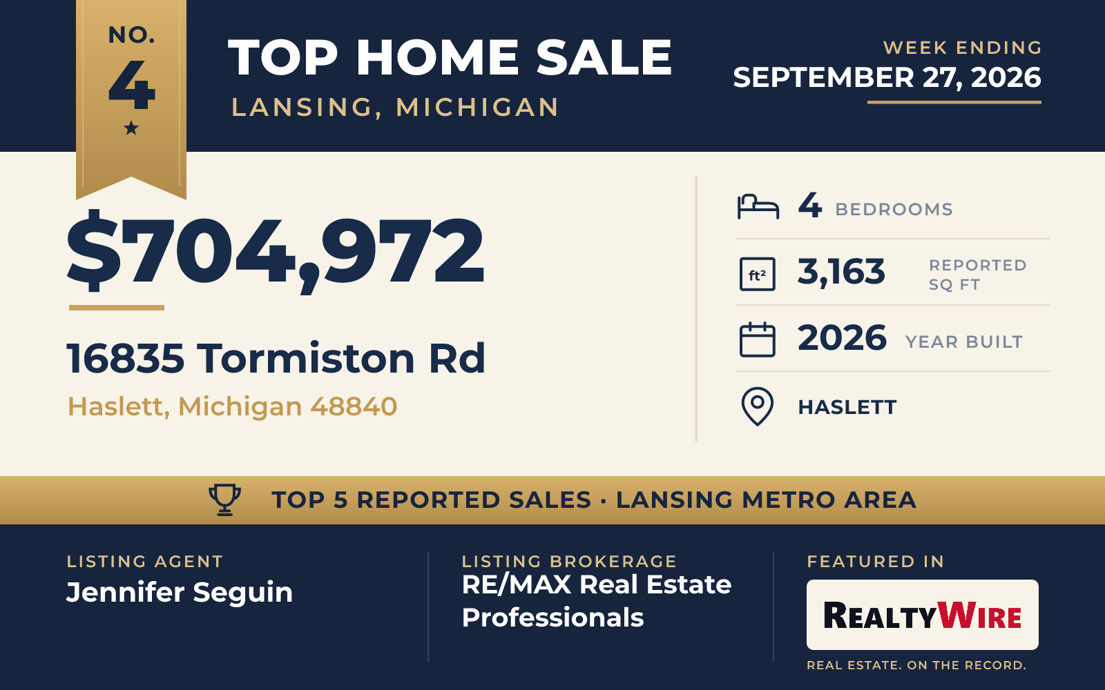 Top home sale No. 4 in the Lansing, Michigan metro area β 16835 Tormiston Rd, Haslett, Michigan, week ending September 27, 2026