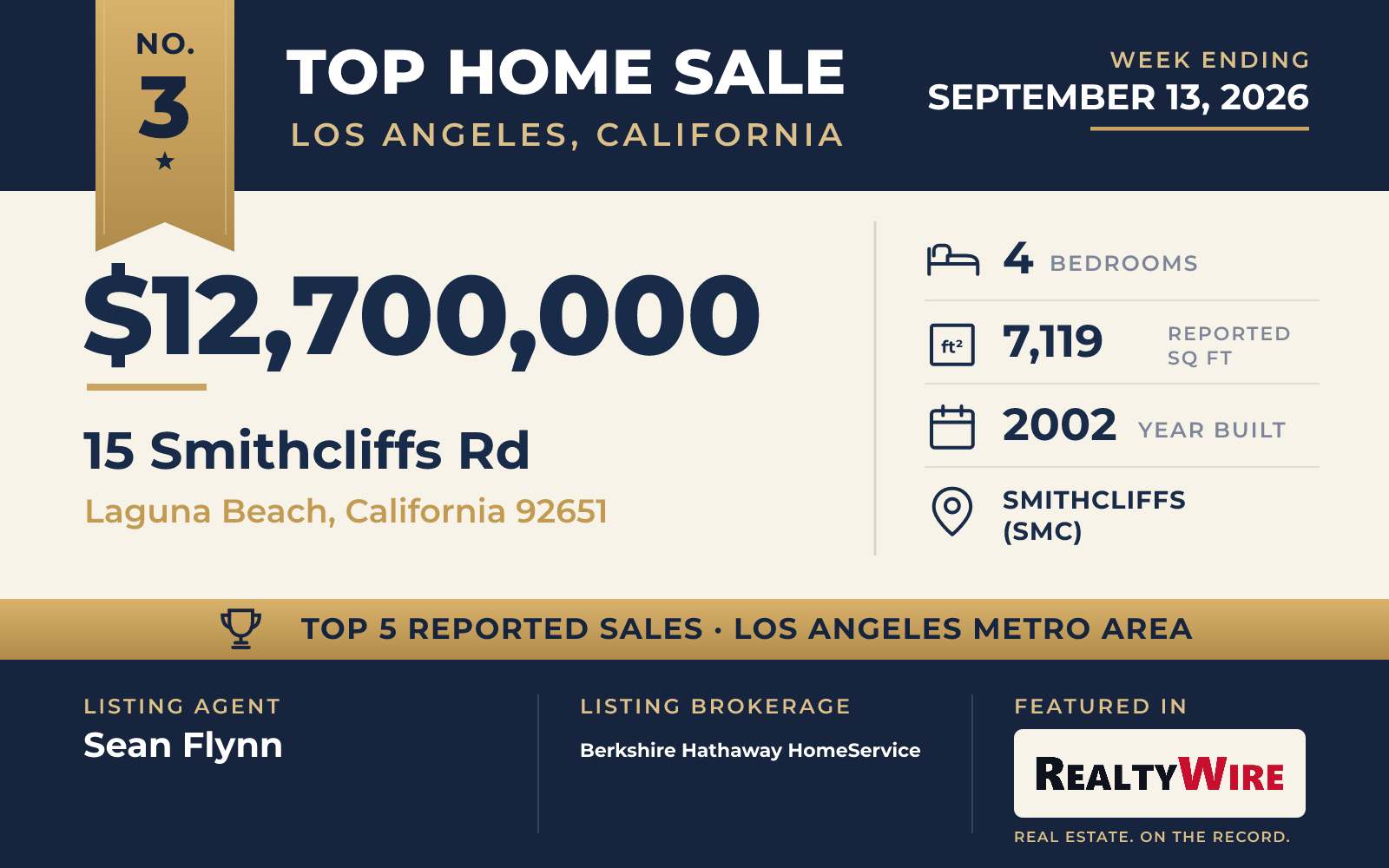 Top home sale No. 3 in the Los Angeles, California metro area β 15 Smithcliffs Rd, Laguna Beach, California, week ending September 13, 2026