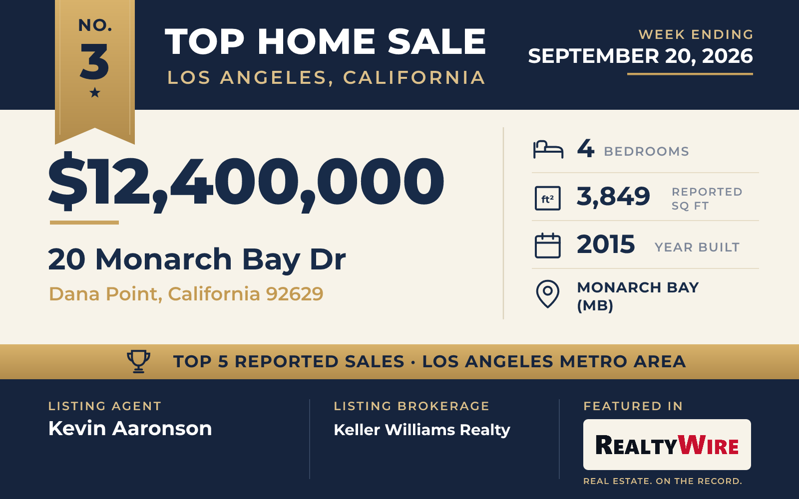 Top home sale No. 3 in the Los Angeles, California metro area β 20 Monarch Bay Dr, Dana Point, California, week ending September 20, 2026