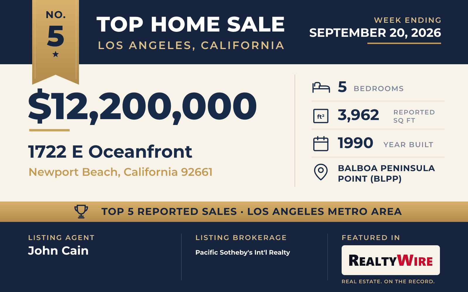 Top home sale No. 5 in the Los Angeles, California metro area β 1722 E Oceanfront, Newport Beach, California, week ending September 20, 2026