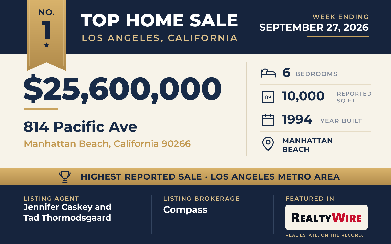 Top home sale No. 1 in the Los Angeles, California metro area — 814 Pacific Ave, Manhattan Beach, California, week ending September 27, 2026