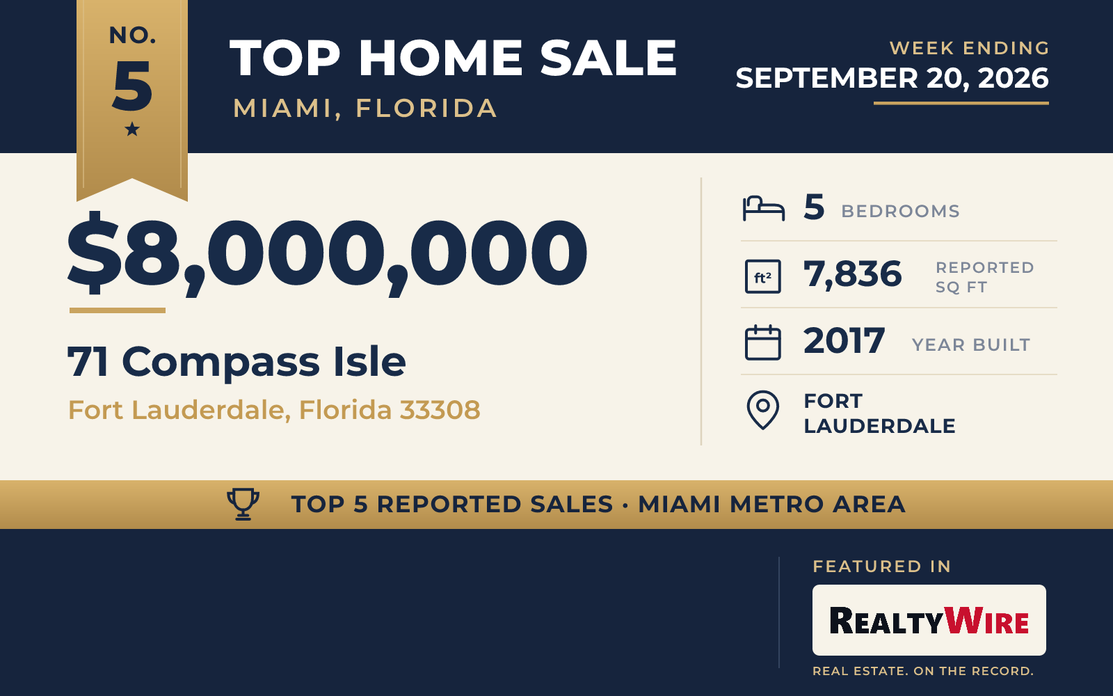 Top home sale No. 5 in the Miami, Florida metro area — 71 Compass Isle, Fort Lauderdale, Florida, week ending September 20, 2026