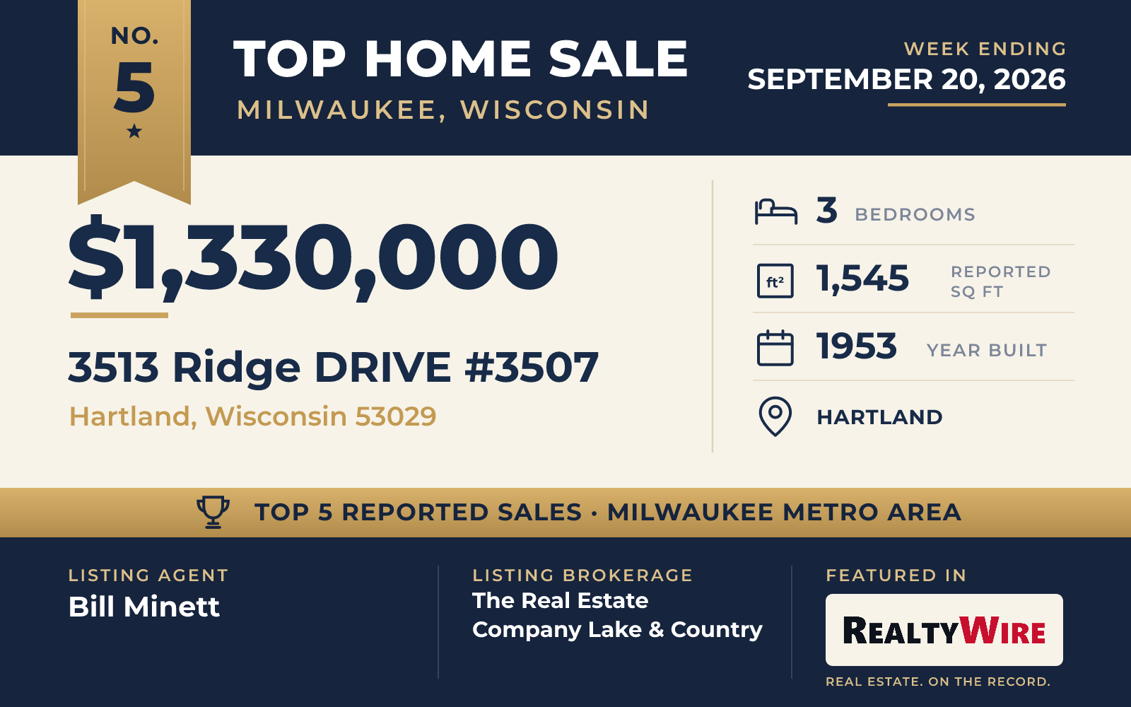 Top home sale No. 5 in the Milwaukee, Wisconsin metro area β 3513 Ridge Drive #3507, Hartland, Wisconsin, week ending September 20, 2026