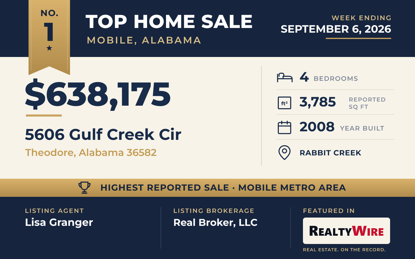 Top home sale No. 1 in the Mobile, Alabama metro area β 5606 Gulf Creek Cir, Theodore, Alabama, week ending September 6, 2026