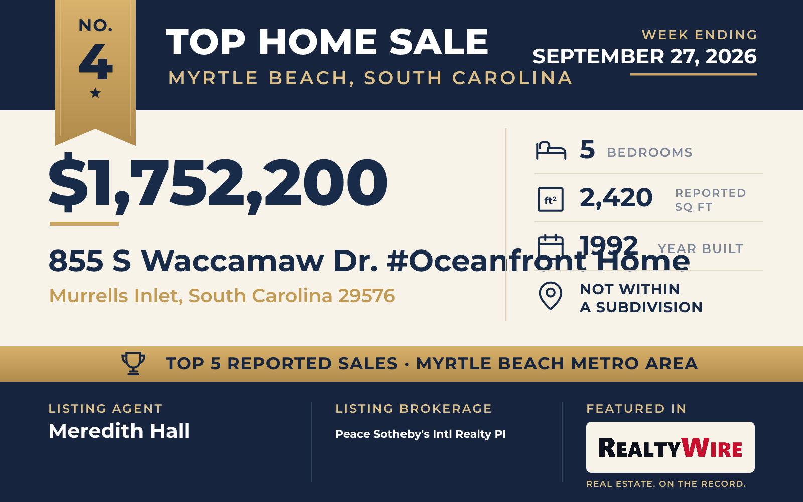 Top home sale No. 4 in the Myrtle Beach, South Carolina metro area β 855 S Waccamaw Dr. #Oceanfront Home, Murrells Inlet, South Carolina, week ending September 27, 2026