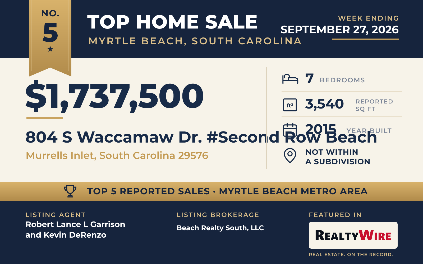 Top home sale No. 5 in the Myrtle Beach, South Carolina metro area β 804 S Waccamaw Dr. #Second Row Beach, Murrells Inlet, South Carolina, week ending September 27, 2026