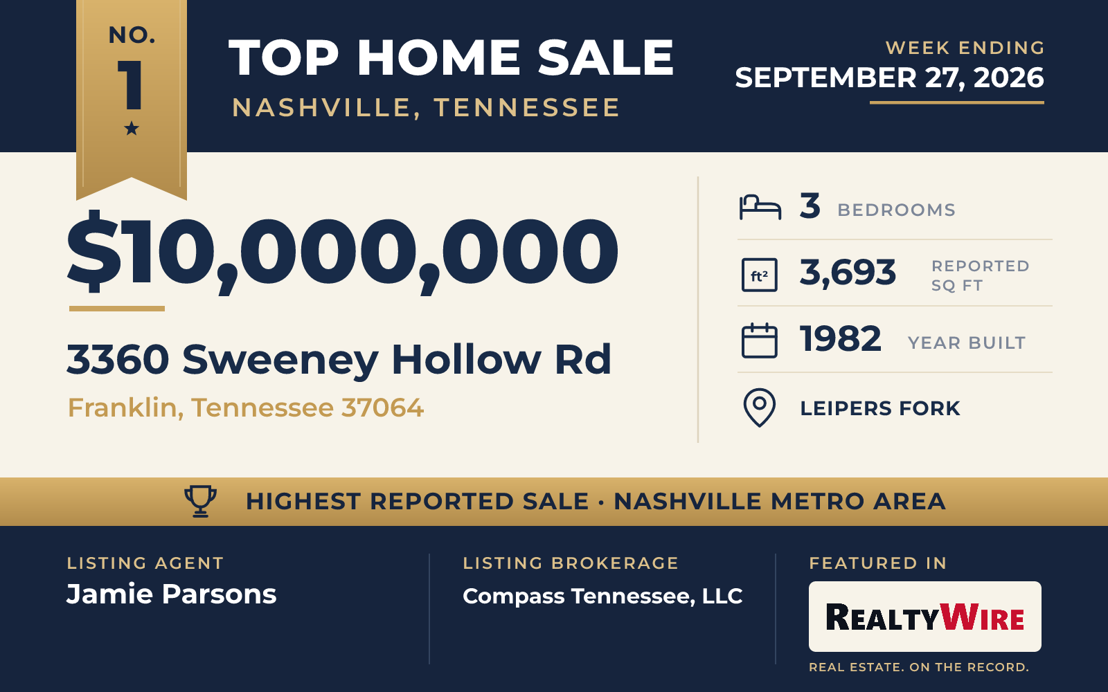 Top home sale No. 1 in the Nashville, Tennessee metro area — 3360 Sweeney Hollow Rd, Franklin, Tennessee, week ending September 27, 2026