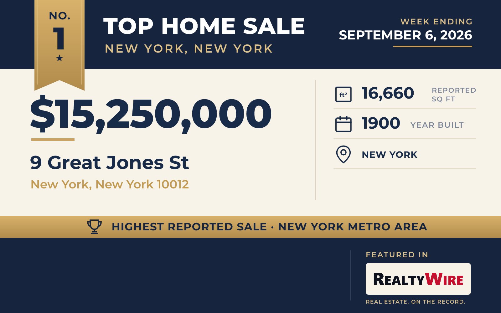 Top home sale No. 1 in the New York, New York metro area β 9 Great Jones St, New York, New York, week ending September 6, 2026