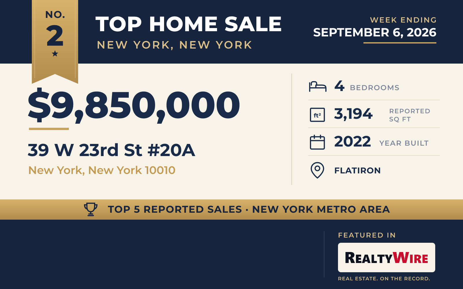 Top home sale No. 2 in the New York, New York metro area β 39 W 23rd St #20A, New York, New York, week ending September 6, 2026