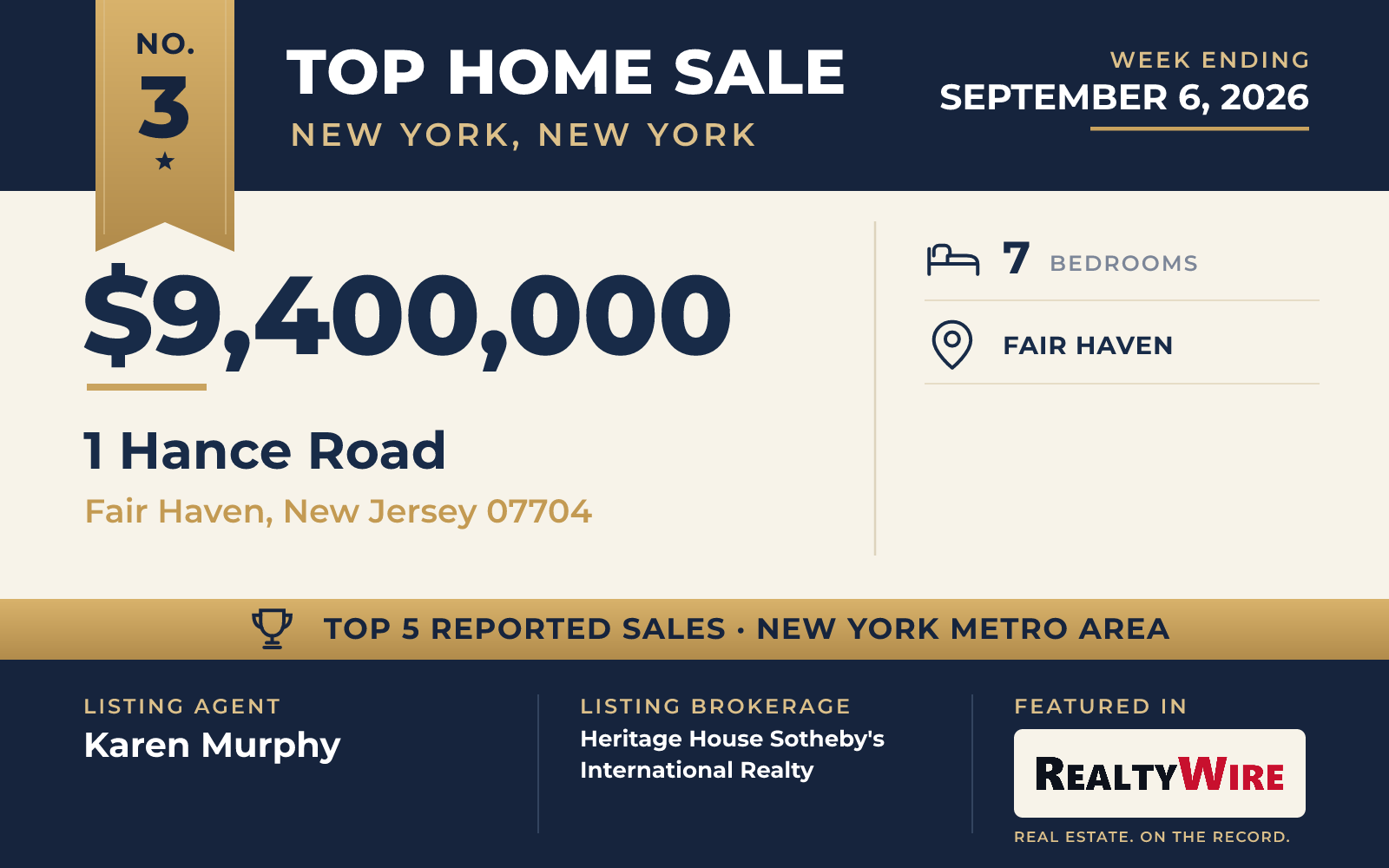 Top home sale No. 3 in the New York, New York metro area β 1 Hance Road, Fair Haven, New Jersey, week ending September 6, 2026