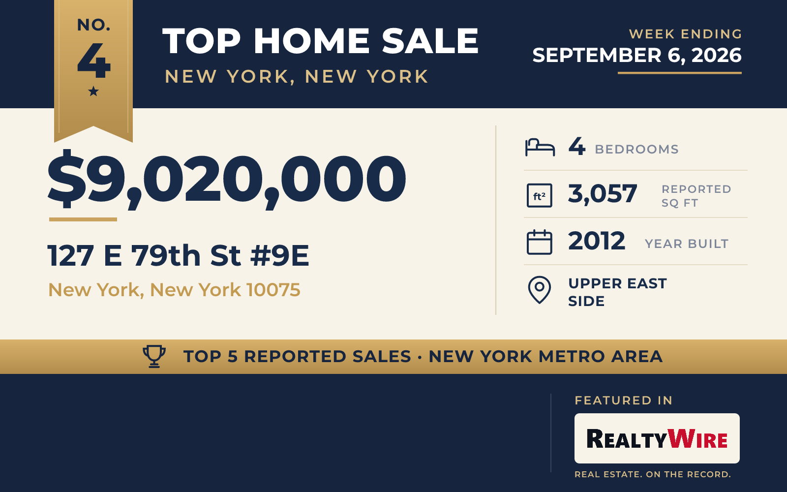 Top home sale No. 4 in the New York, New York metro area β 127 E 79th St #9E, New York, New York, week ending September 6, 2026