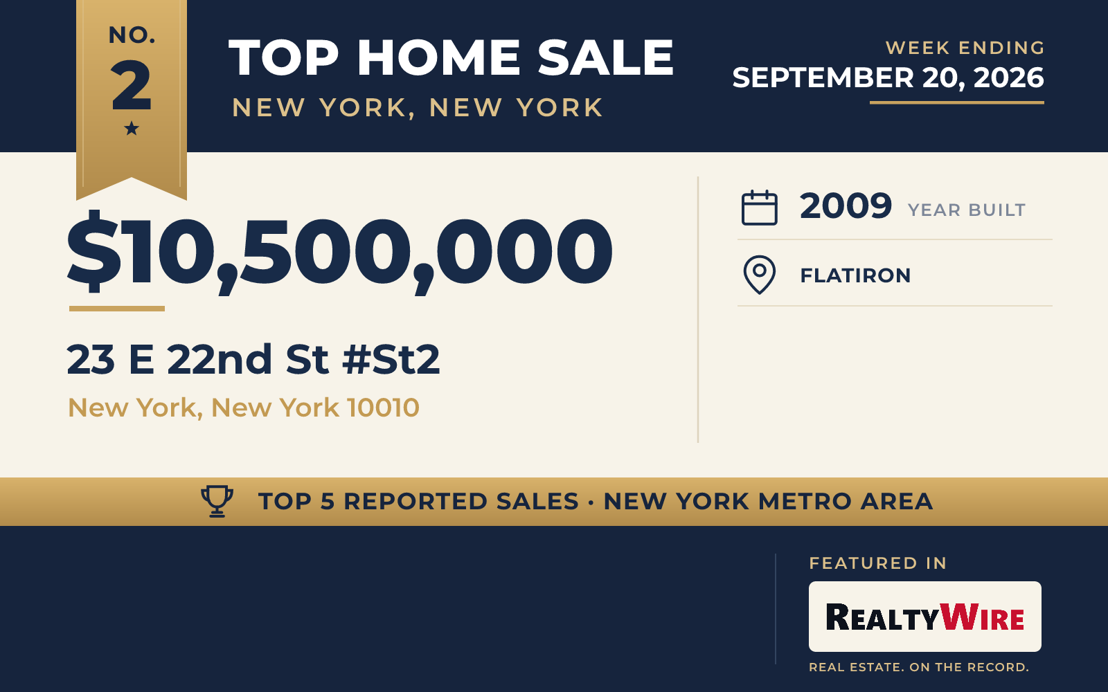 Top home sale No. 2 in the New York, New York metro area β 23 E 22nd St #St2, New York, New York, week ending September 20, 2026