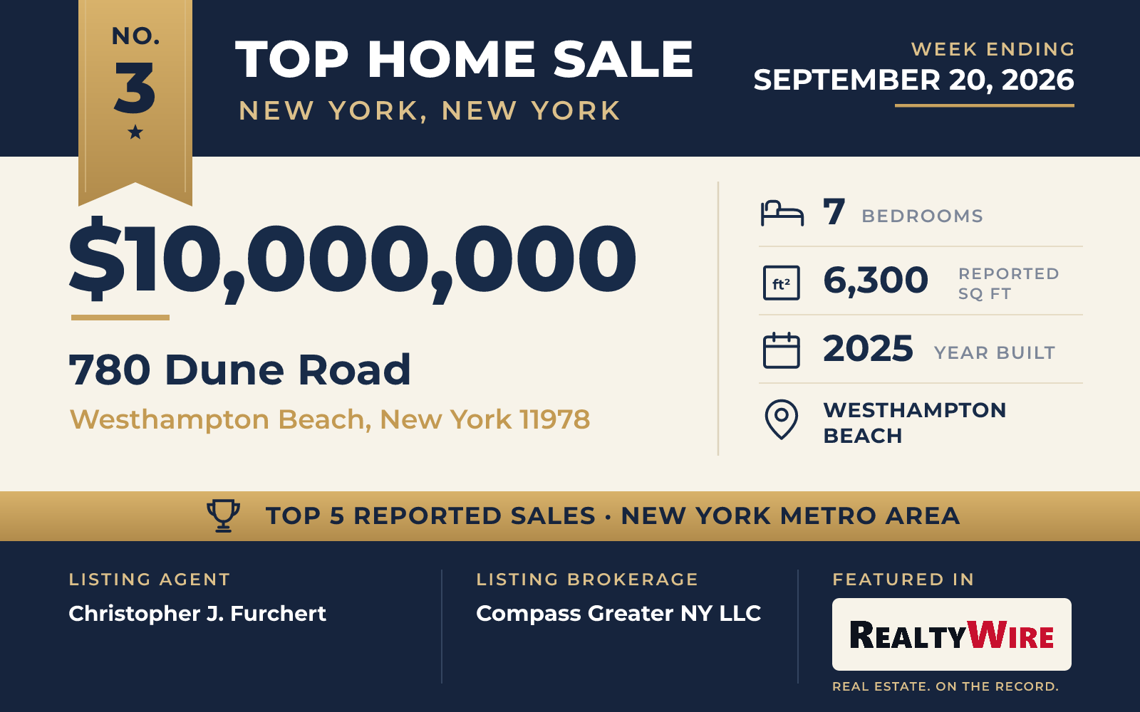 Top home sale No. 3 in the New York, New York metro area β 780 Dune Road, Westhampton Beach, New York, week ending September 20, 2026