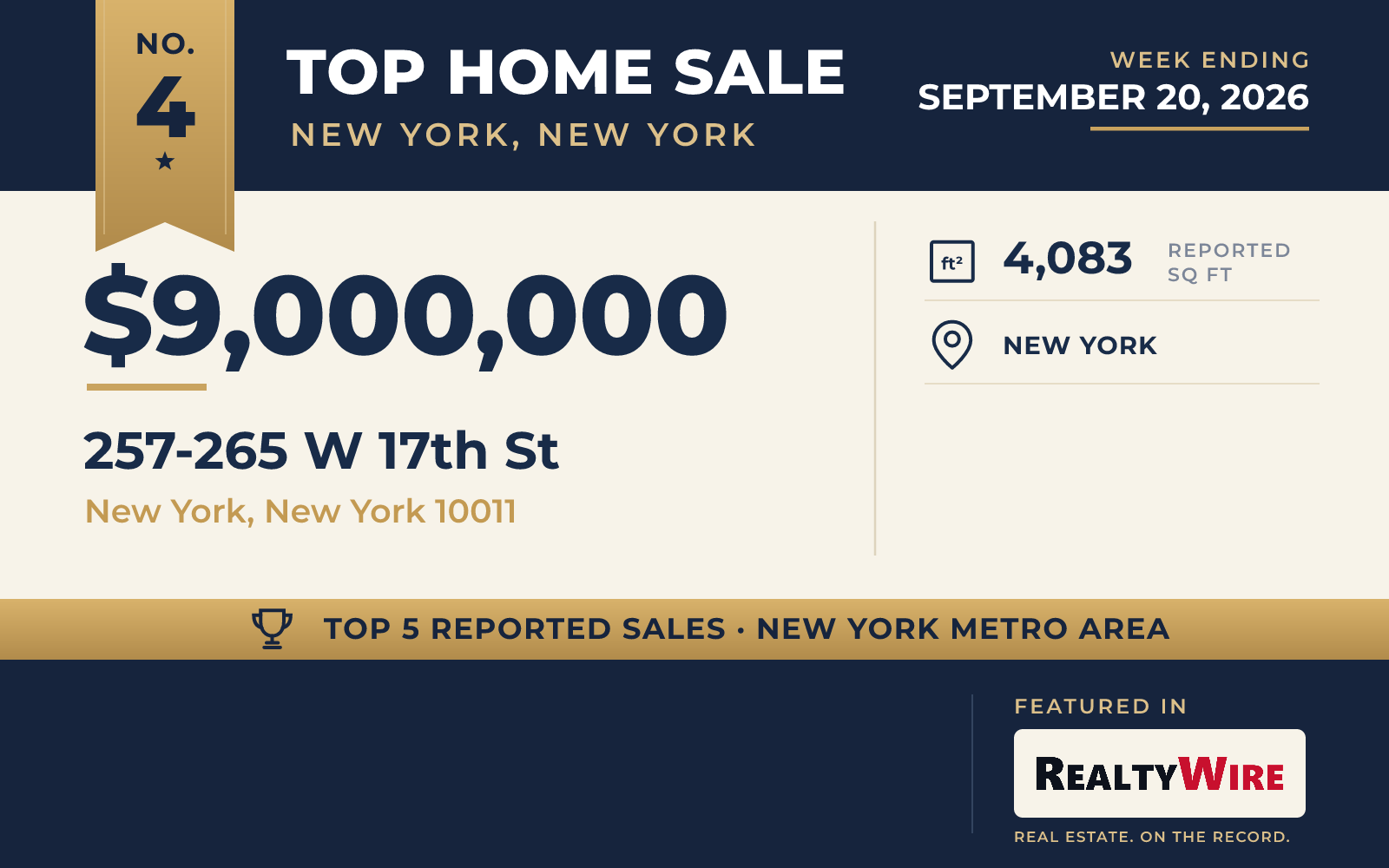 Top home sale No. 4 in the New York, New York metro area β 257-265 W 17th St, New York, New York, week ending September 20, 2026